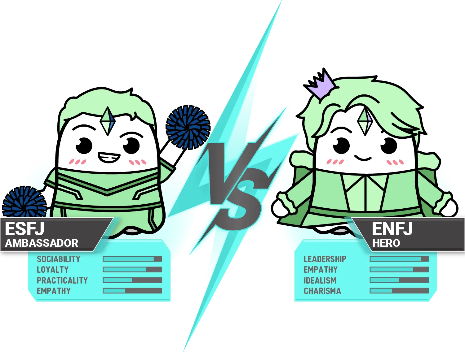 ENFJ vs ESFJ: Wanneer Held en Ambassadeur die Stroomdeel Deel