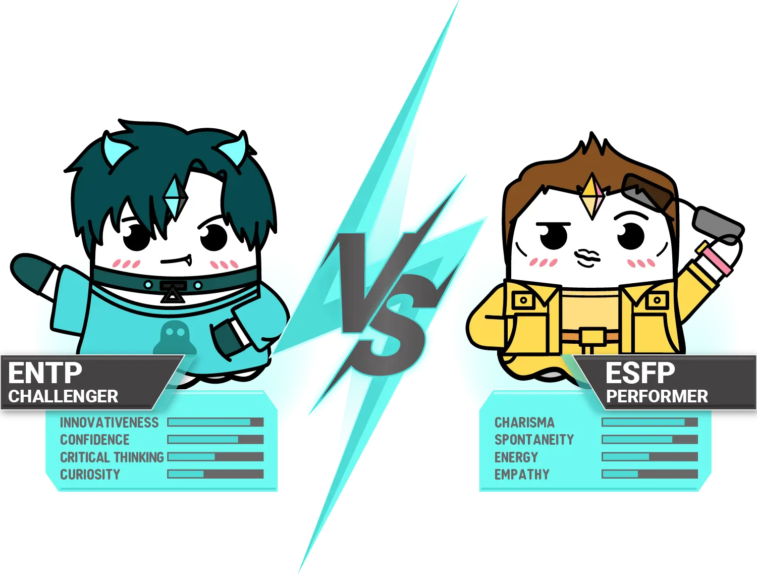 ENTP vs. ESFP: チャレンジャーとパフォーマーの出会い